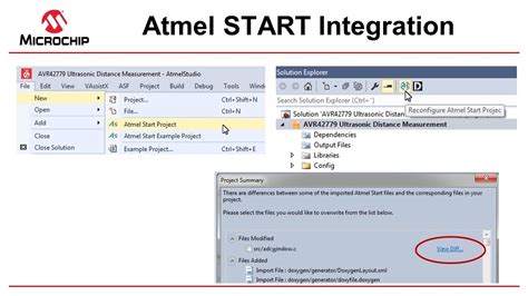 www.atmel.com